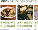 春の味覚♪ 筍とわらびの五目煮作り方10写真