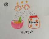 3・2・1!のさくさくクッキー作り方3写真