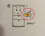 3・2・1!のさくさくクッキー作り方4写真