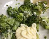 ポークとブロッコリーのサンドイッチ作り方3写真