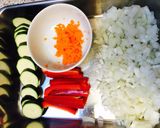 夏野菜と手羽元のピリ辛ヘルシーカレー作り方2写真