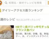 HBで☆皮パリっ中モチっなフランス食パン作り方6写真