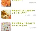 俺の豚のにんにく焼きガーリックインパクト作り方21写真