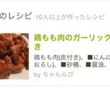 鶏もも肉のガーリック照り焼き作り方8写真