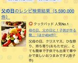 簡単手作り玉葱蜂蜜スペアリブタレBBQ作り方6写真