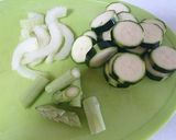 ズッキーニとセロリのカレー炒め作り方1写真
