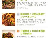 簡単本格☆旦那が絶賛チンジャオロース作り方11写真