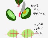 アボカドとツナの煮こごりでマグロ丼風♪作り方2写真