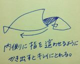 圧力鍋で煮魚作り方4写真