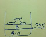 圧力鍋で煮魚作り方6写真