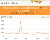 お弁当にも♪ブロッコリーの茎のマヨサラダ作り方5写真