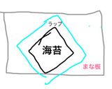 ボリューム満点！おにぎらず★作り方1写真