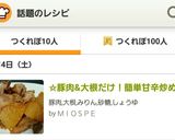 ☆豚肉&大根だけ！簡単甘辛炒め☆作り方5写真