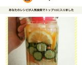 脂肪&むくみ対策！デトックスウォーター作り方8写真