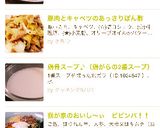レタスとウィンナーのチャーハン作り方7写真