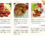 我が家流☆しっとり唐揚げ作り方7写真