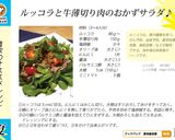 ルッコラと牛薄切り肉のおかずサラダ♪作り方6写真