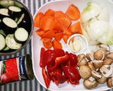 簡単 栄養満点 ラクチン 豚肉トマト煮！作り方3写真