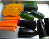 シーチキンと夏野菜冬瓜のスープカレー作り方4写真