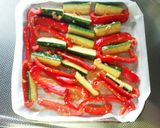 簡単！ズッキーニとパプリカの生姜醤油焼き作り方4写真