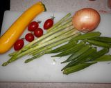 夏野菜とチキンの煮込みカレー作り方12写真