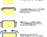✲本格デコレーションケーキ✲作り方14写真