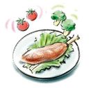 【ヘルシー】ローストチキン作り方3写真