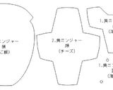 ニンニンジャー キャラ弁 型紙付作り方8写真