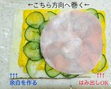 失敗なし！コツ公開♡くるくるロールサンド作り方5写真