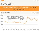 ごま香る♪茄子と温玉のアレンジそうめん作り方7写真
