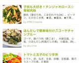 子供も大好き！チンジャオロース☆青椒肉絲作り方9写真