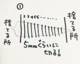 オクラのおかか醤油作り方7写真
