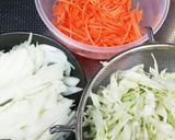 (( 簡単！子供大好き、野菜スープ ))作り方1写真
