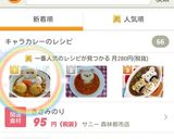 キャラ カレー ベイマックス作り方4写真