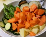 夏野菜も入ったカレー2015作り方2写真