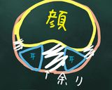 妖怪ウォッチコマさんケーキ!!!作り方7写真