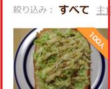 キャベツ♡トースト♪作り方7写真