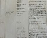 クッキングレシピ★ きゅうりの浅漬け作り方3写真