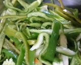 農園レシピ・アイ❤ピーマン青椒肉絲♪作り方3写真