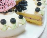 ◎失敗知らずの超ふ～んわり☆デコケーキ☆作り方15写真