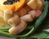 小松菜パパイアのグリーンスムージー作り方1写真