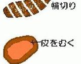 飾り栗きんとん作り方1写真