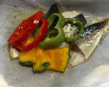 さばの包み焼き〜オーブンシートで〜作り方9写真