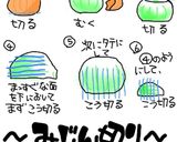 ルーで作ったキーマカレー(｀・ω・´)作り方2写真