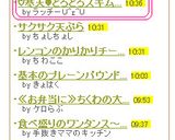 ♡寒天♥とろとろスキムミルクプリン♡作り方3写真