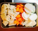 鶏肉とレンコンの甘酢作り方1写真