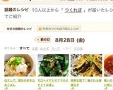 白だしで。蟹缶の炊き込みごはん作り方4写真