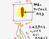 鰻のタレで♪食べやすいスティックおにぎり作り方5写真