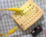 食べられるブレッドボード作り方13写真