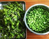 旬の味！だだちゃ豆ハンバーグ作り方1写真